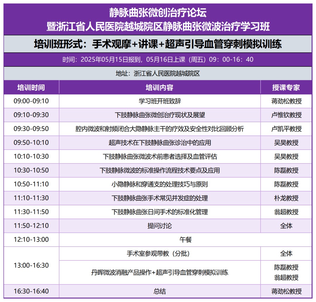 Focus on Shaoxing, the Oriental Water City! The Endovenous Microwave Ablation Closure of Lower Extremity Veins Workshop Launches, with Experts Gathering to Explore the Frontier of Minimally Invasive Varicose Vein Treatment